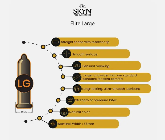 Skyn Male Sex Toys Skyn Large Polyisoprene Condoms